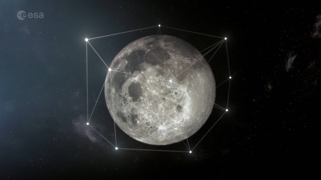 800 éves matematikai trükk segíthet a holdi navigációban
