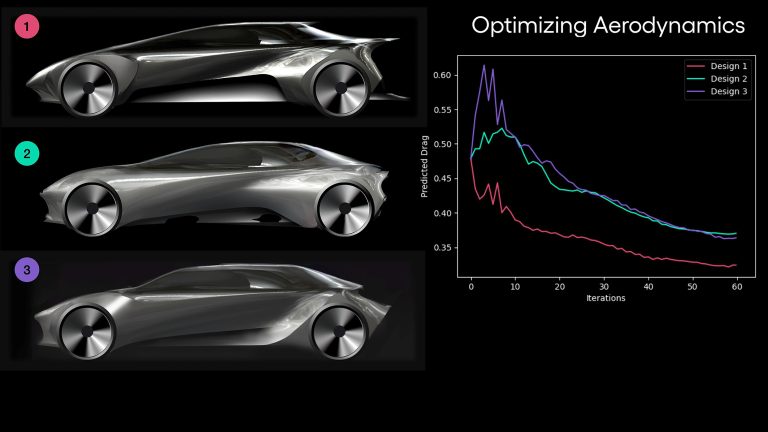 A mesterséges intelligenciát is beveti a Toyota a jövő modelljeinek tervezésében