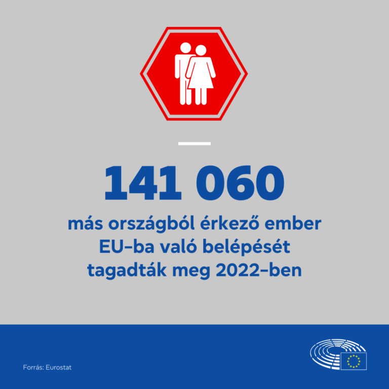 Kiutasítás: hány bevándorlót küldenek vissza az EU-ban?