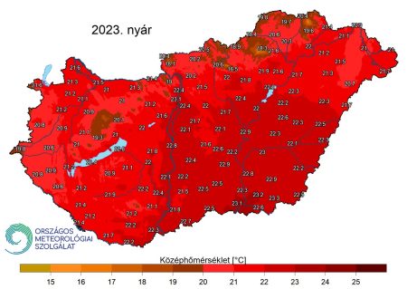 Meleg, többfelé csapadékos nyár - előzetes elemzés