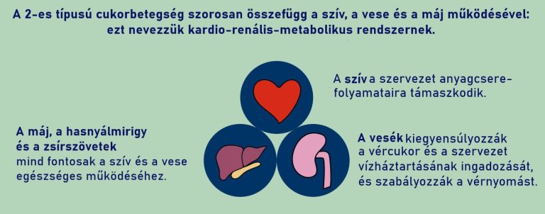 Sokféle módon segíthetünk cukorbeteg rokonainknak