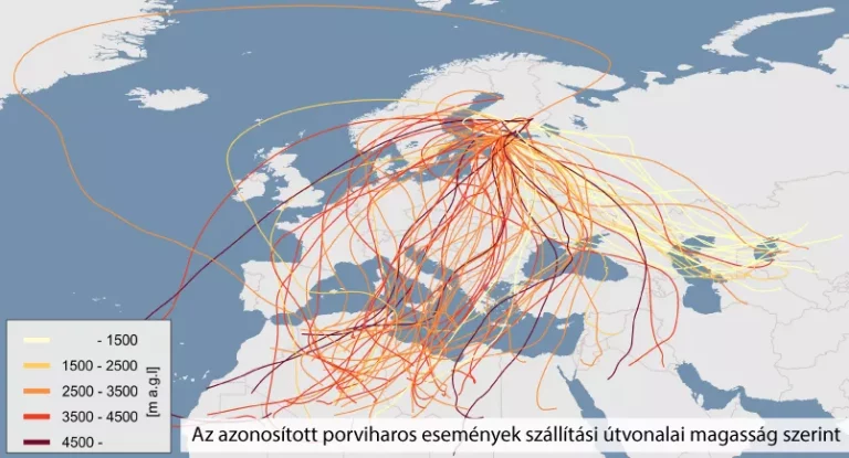 A HUN-REN CSFK kutatójának vezetésével Finnország légkörébe eljutó sivatagi porviharos eseményeket azonosítottak