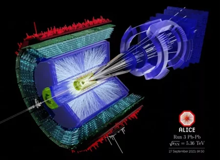 A HUN-REN Wigner FK kutatóinak részvételével elindult a CERN Nagy Hadronütköztetőjének nehézionprogramja az első ólom-ólom ütközésekkel