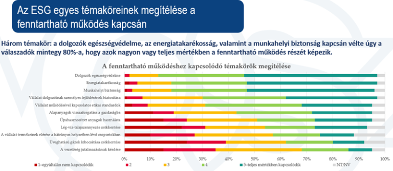 VOSZ Barométer: a vásárlóerő csökkenése sokkolta a kkv-kat 2023-ban