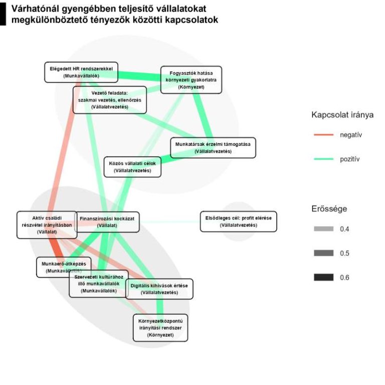 Rosszul jársz, ha ilyen cégben dolgozol gazdasági válság idején