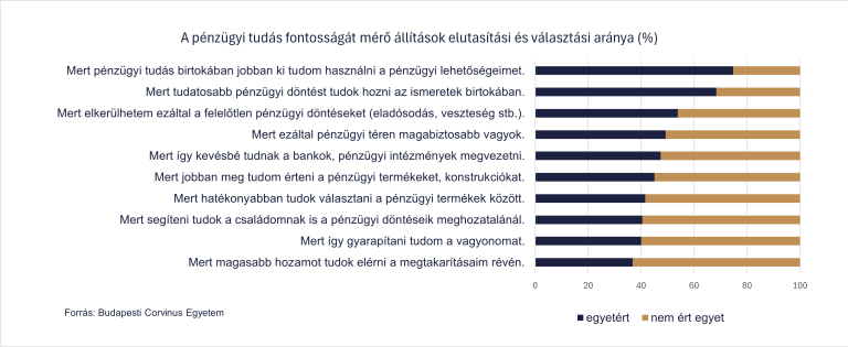 Alig akarjuk segíteni a családtagjainkat pénzügyi döntéseikben