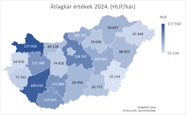 MBH Bank: az ingatlanok jelentős része továbbra is alulbiztosított