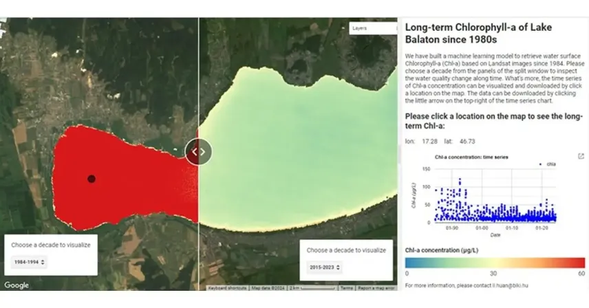 Új távlatokat nyitnak a HUN-REN BLKI kutatói a Balaton vízminőség-monitorozásában Új távlatokat nyitnak a HUN-REN BLKI kutatói a Balaton vízminőség-monitorozásában