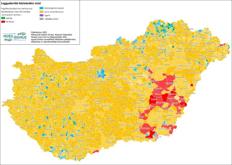 Egyre többen autóval járnak munkába, de az Alföld még ma is biciklis nagyhatalom