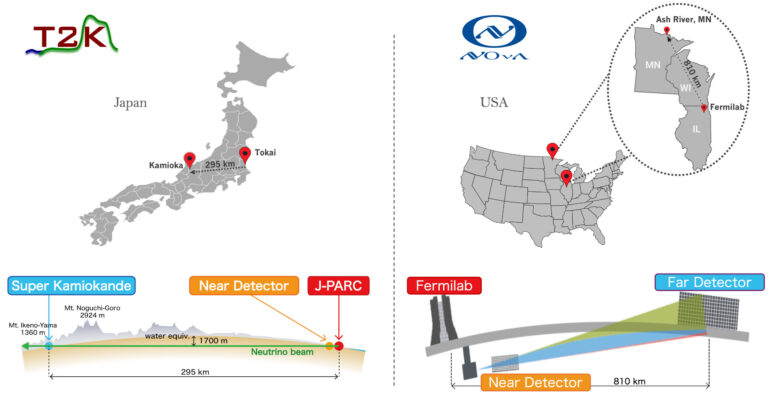 Két versenytárs összefogása hozott áttörést az antianyag rejtélyének kutatásában