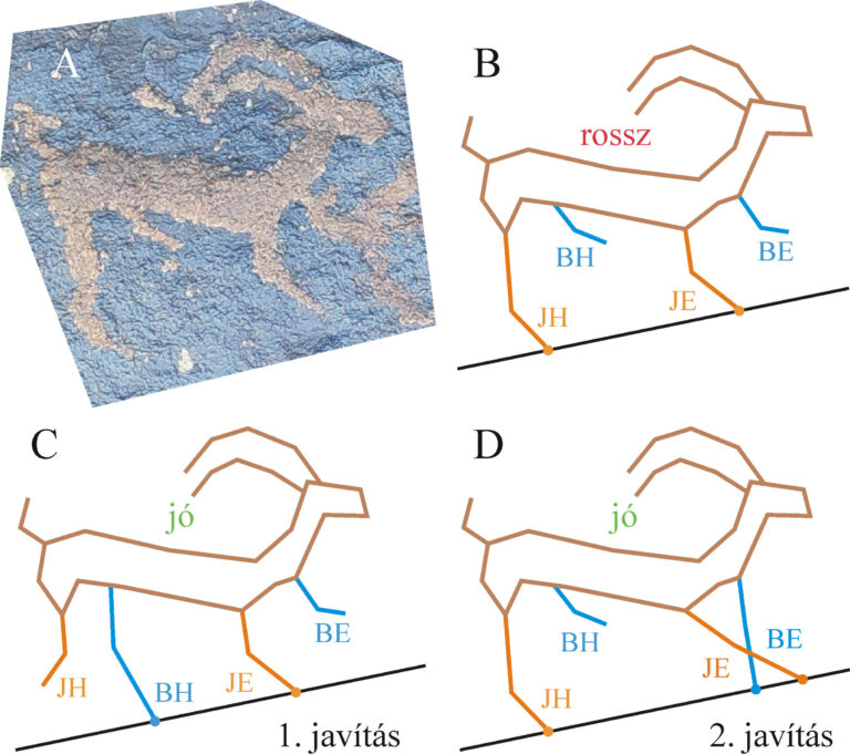 Hogyan jártak az állatok az őskori mongol művészek szerint?