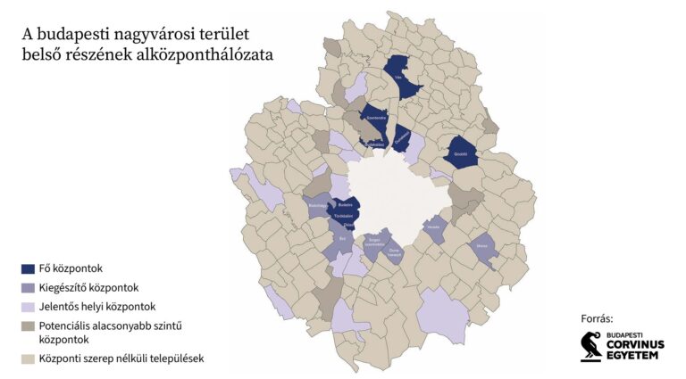 Nyolc agglomerációs város válik központi településsé Budapest körül egy magyar kutatás szerint